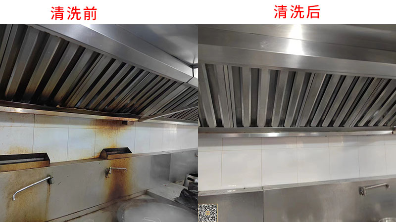 凈化器清洗(圖1)