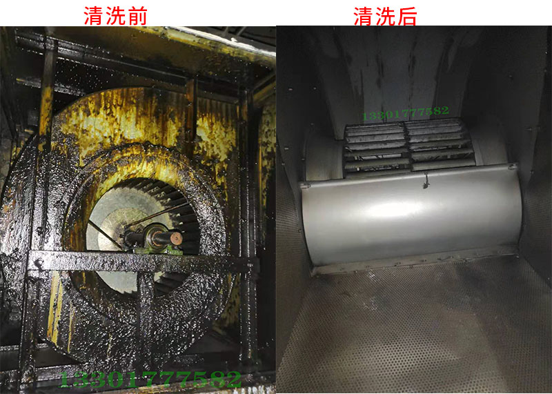 風機清洗(圖1)
